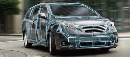 2017 Toyota Sienna performance