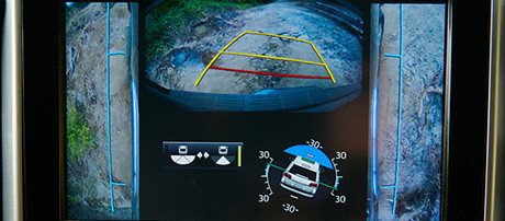Multi-Terrain Monitor