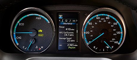2018 Toyota RAV4 Hybrid performance