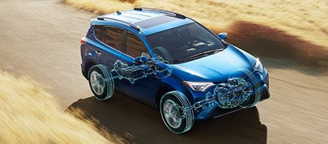 Hybrid System w/AWD-i