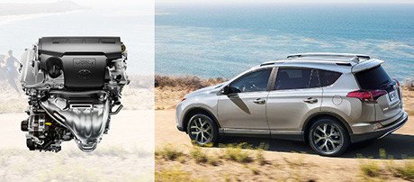 2018 Toyota RAV4 performance