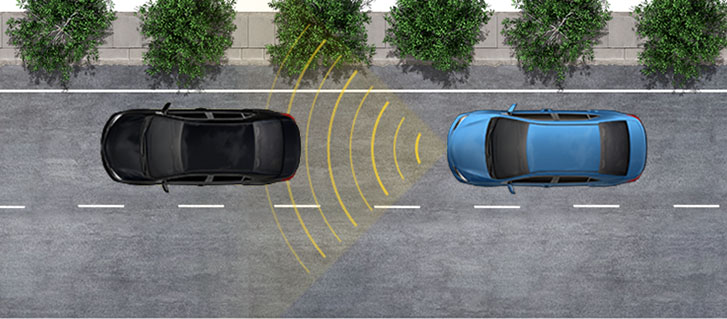 Dynamic Radar Cruise Control