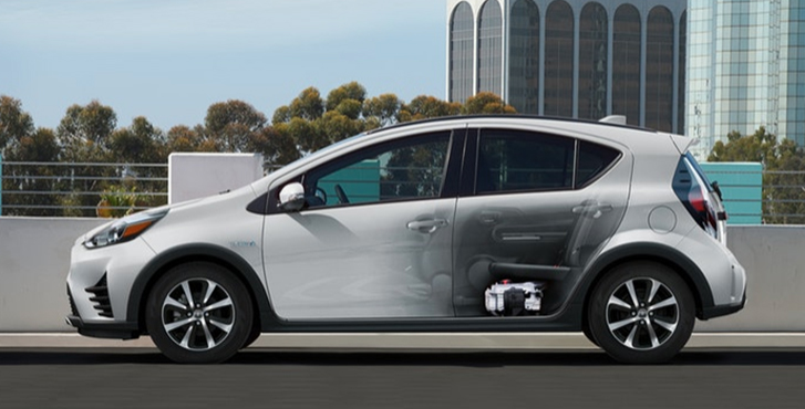 2019 Toyota Prius C performance