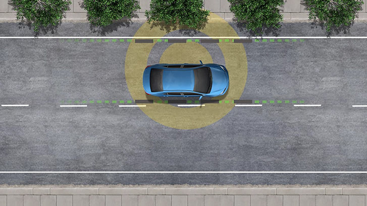 2022 Toyota Sequoia safety