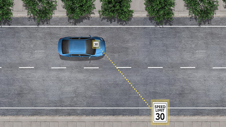 2022 Toyota Sienna safety