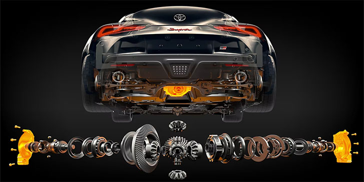 2023 Toyota GR Supra performance