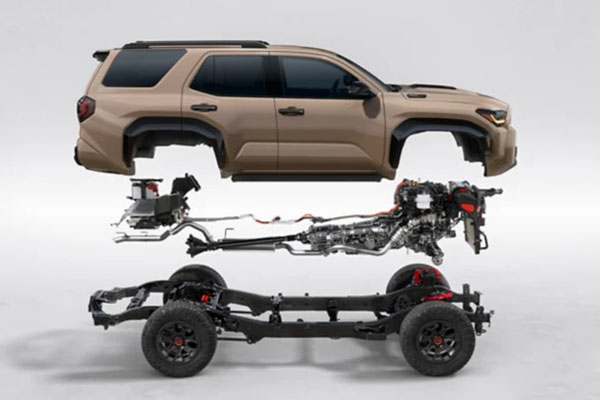 2025 Toyota 4Runner performance