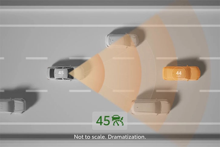 2025 Toyota Corolla Hybrid safety