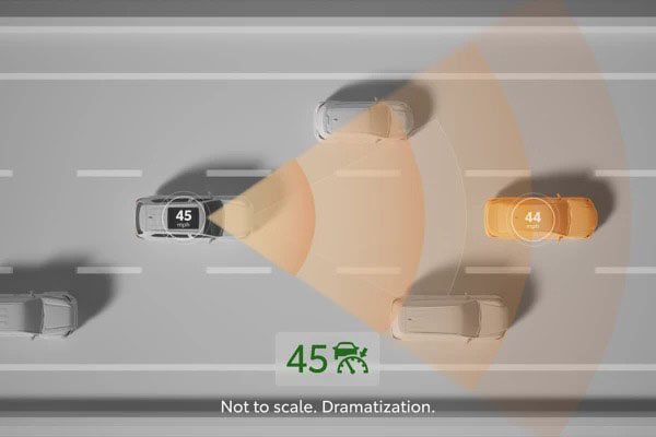 2025 Toyota Highlander Hybrid safety