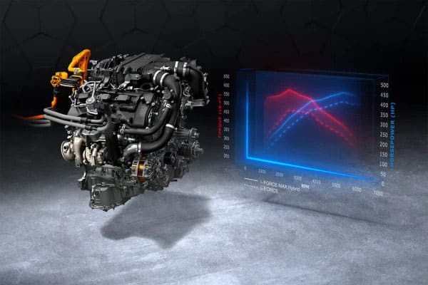 2026 Toyota Sequoia performance