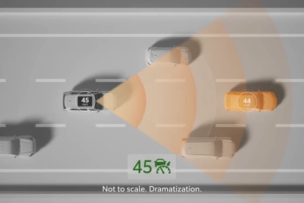 2027 Toyota Land Cruiser safety