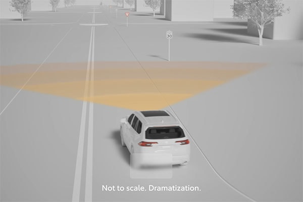 2027 Toyota Land Cruiser safety