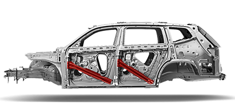 Safety Cage With High-Strength Steel