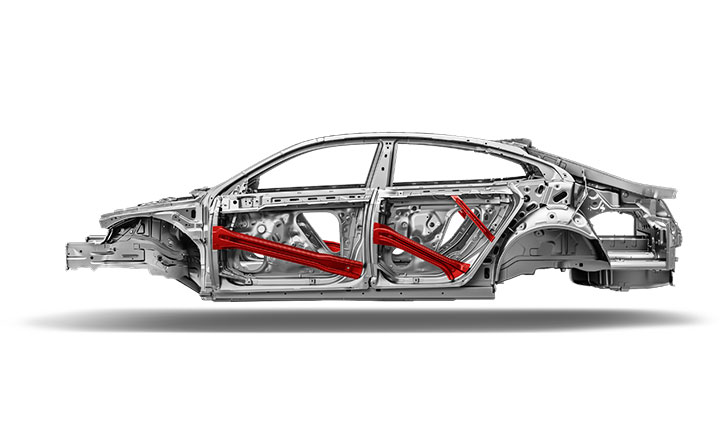 2020 Volkswagen Arteon safety