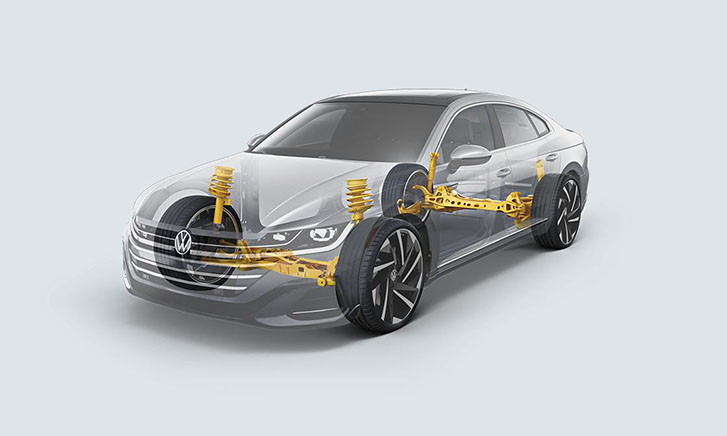 2021 Volkswagen Arteon performance