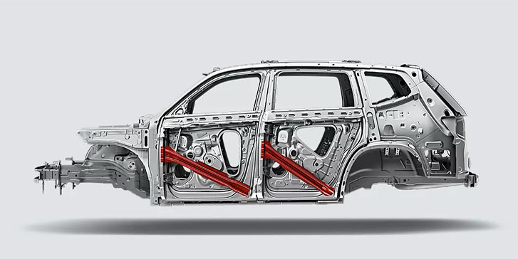 2023 Volkswagen Atlas safety