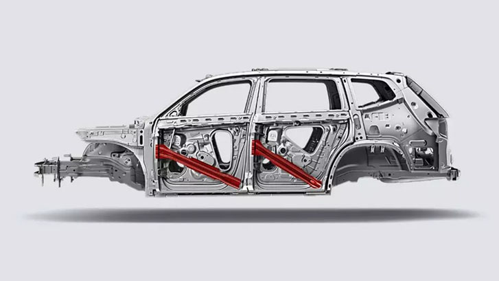 2025 Volkswagen Atlas safety