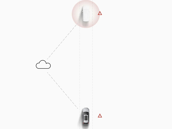 2021 Volvo S60 Recharge safety