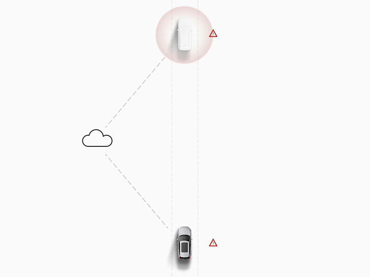 2021 Volvo S90 Recharge safety