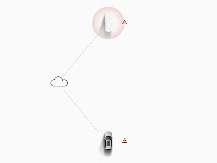 2021 Volvo XC60 Recharge safety